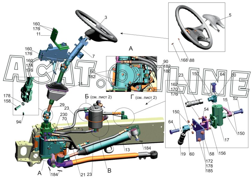 Рулевое управление МАЗ 5440