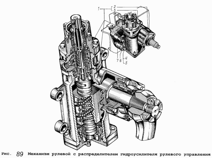 Рулевой механизм МАЗ 5551