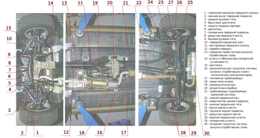 Нива 2121 вид снизу днища