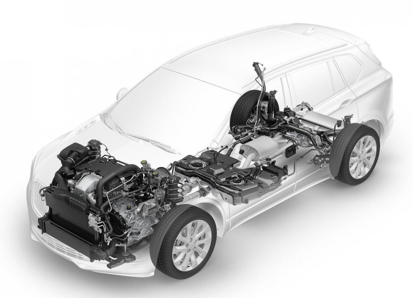 Инвизион машина