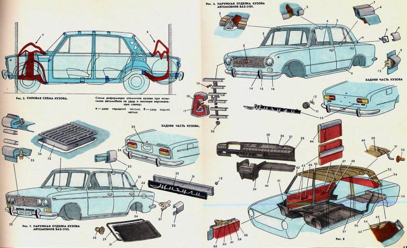 Схема кузовных деталей ВАЗ 2101