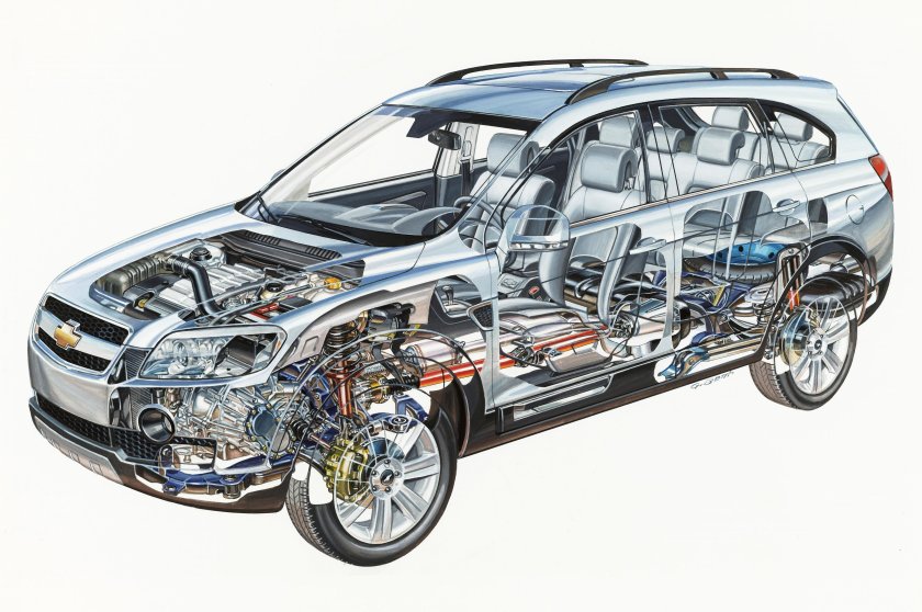 Шевроле Каптива 2022