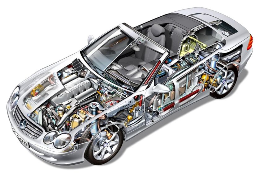 Электрооборудование автомобиля