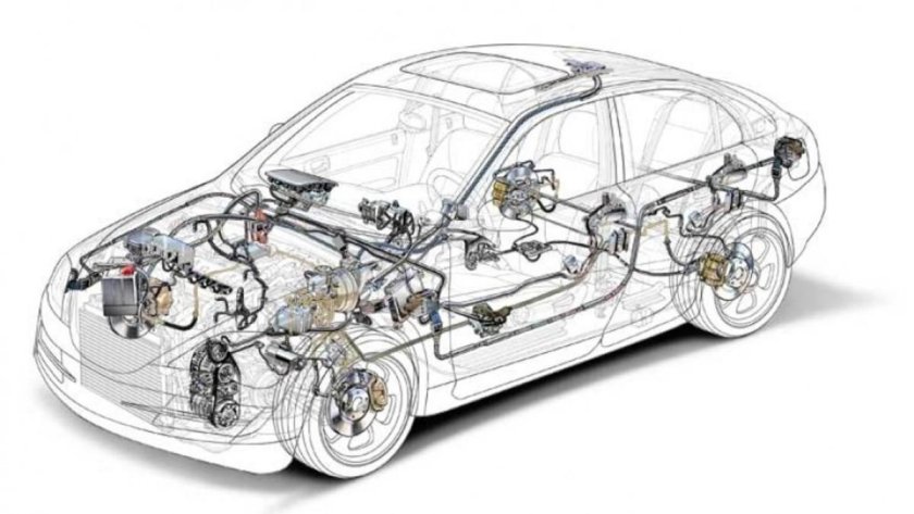 Электрооборудование автомобиля