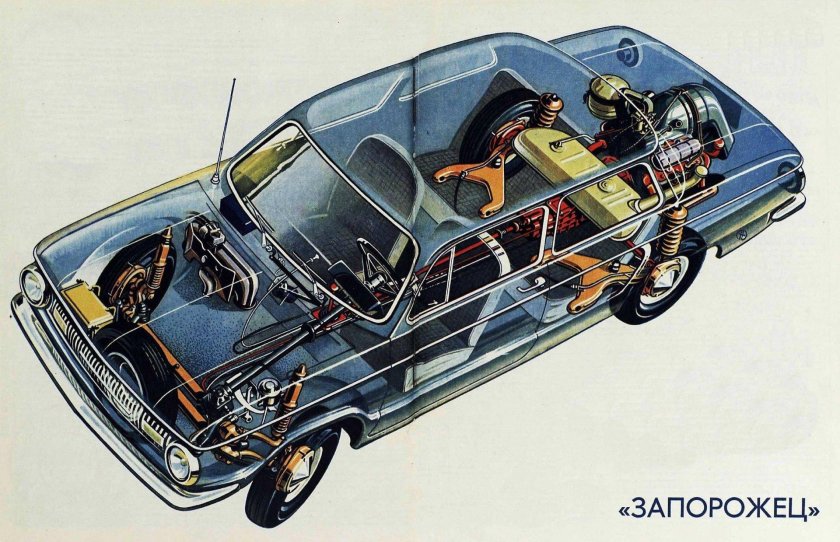 ЗАЗ 968м компоновка