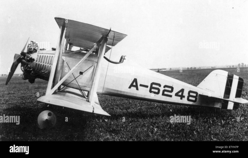 Первые самолеты