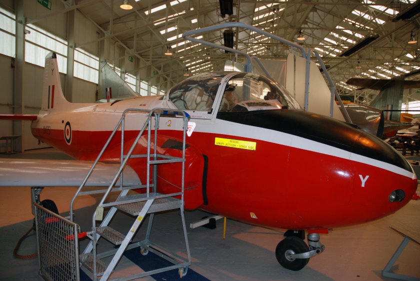 Музей аэронавтики