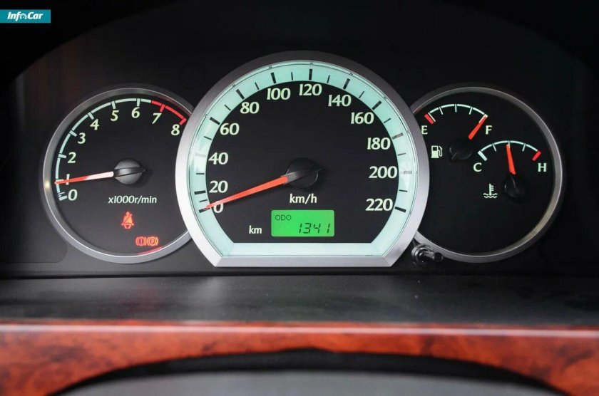 Панель приборов Равон Джентра