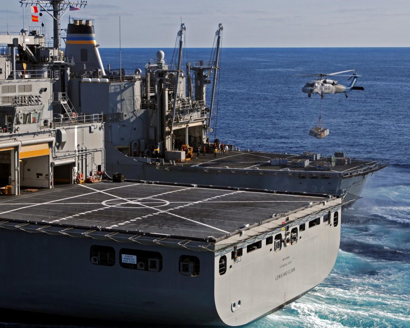 USNS Lewis and Clark