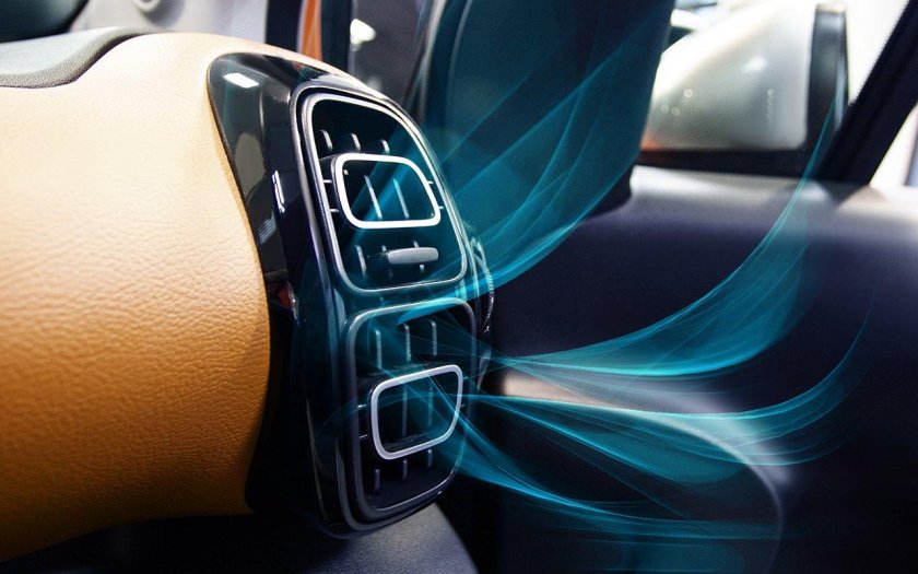 Кондиционер автомобильный салон