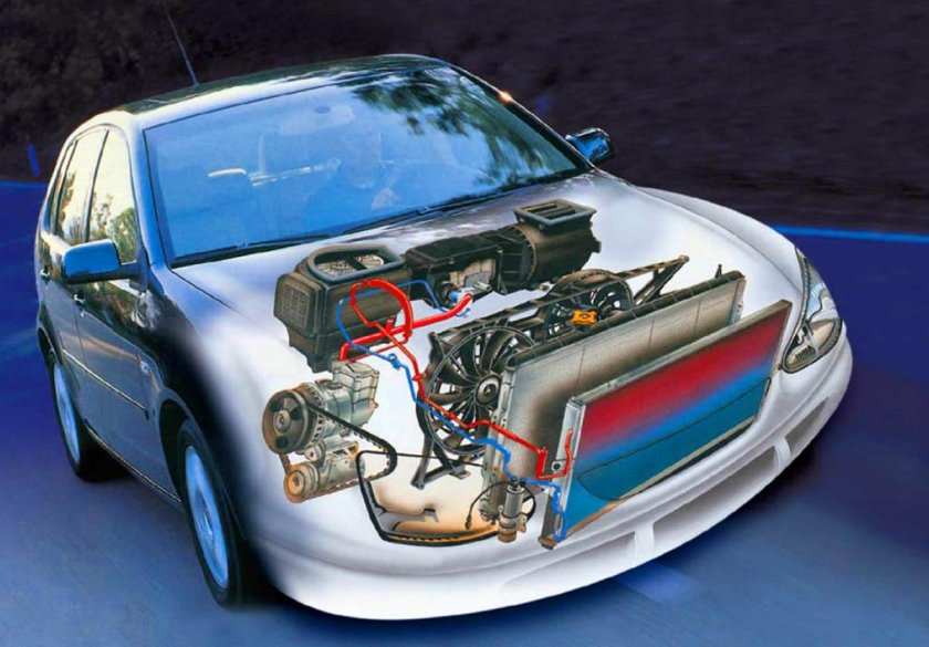 Системы автомобиля