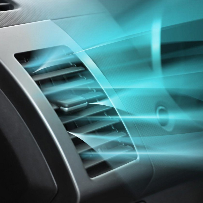 Потоки воздуха в автомобиле