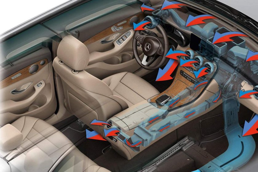 Кондиционер для салона автомобиля