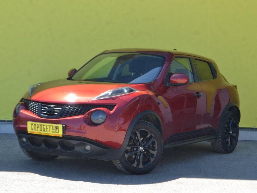 Nissan Juke Wheels