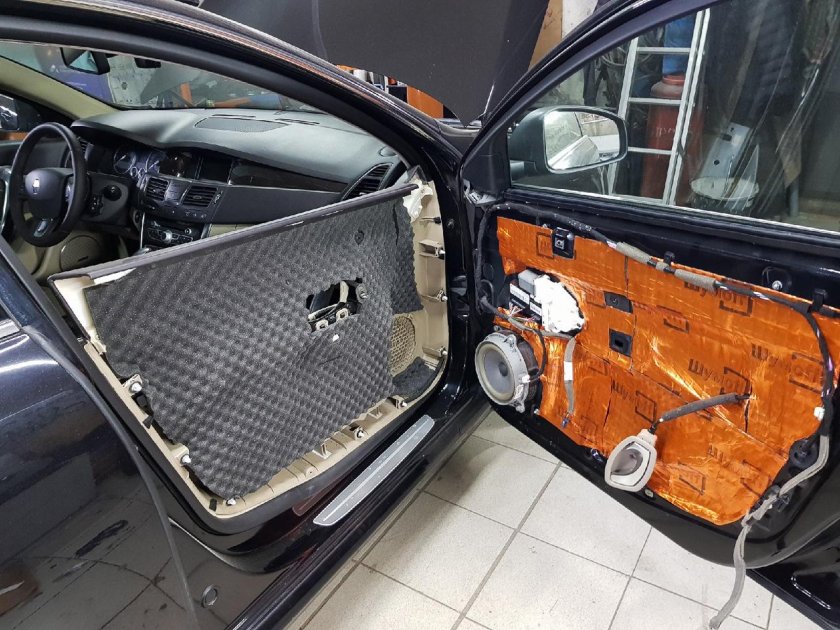 Акустическая шумоизоляция Шумофф