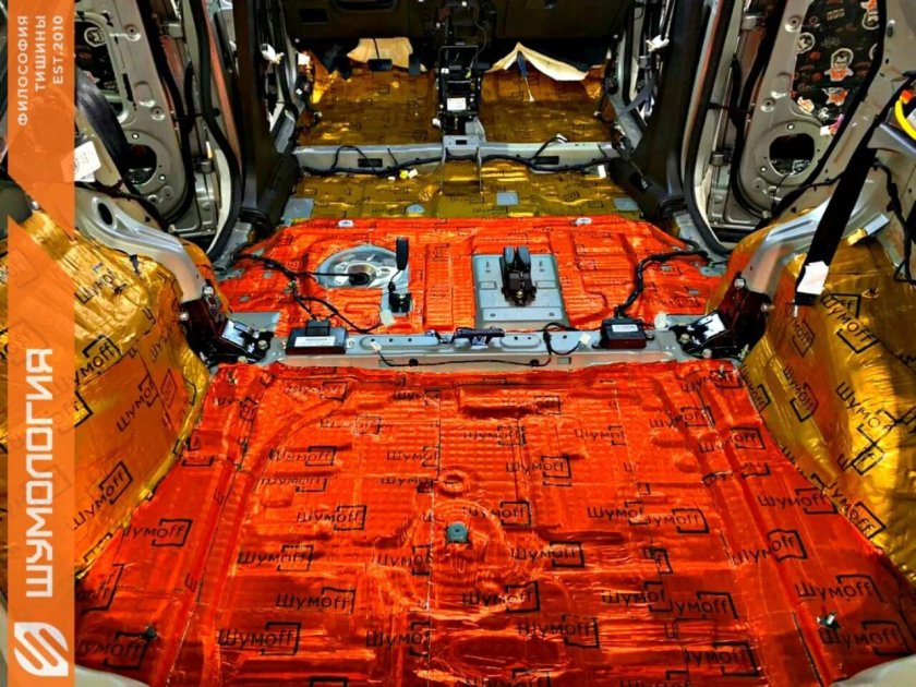 Шумоизоляция Шумофф