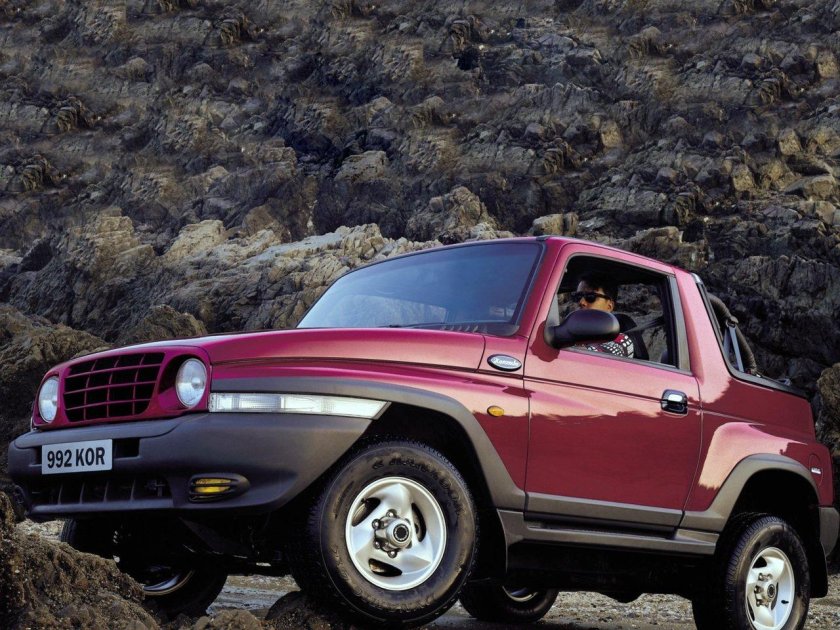 Саньенг Корандо 1996