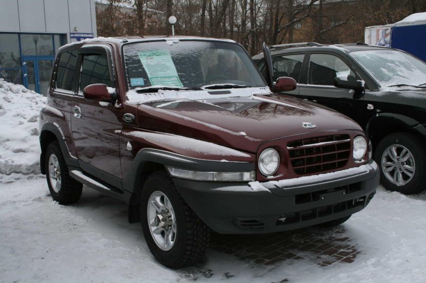 ССАНГЙОНГ Корандо 1998