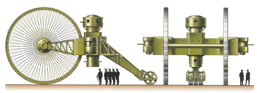 Танк Николая Лебеденко 1915