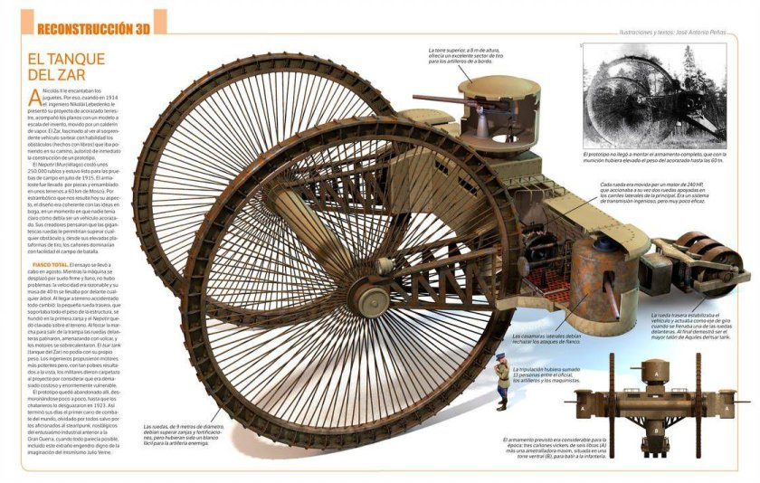Дизельпанк танк царь танк