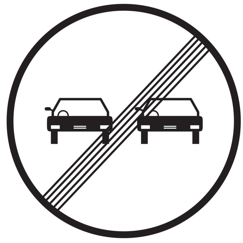 Знаки ПДД обгон