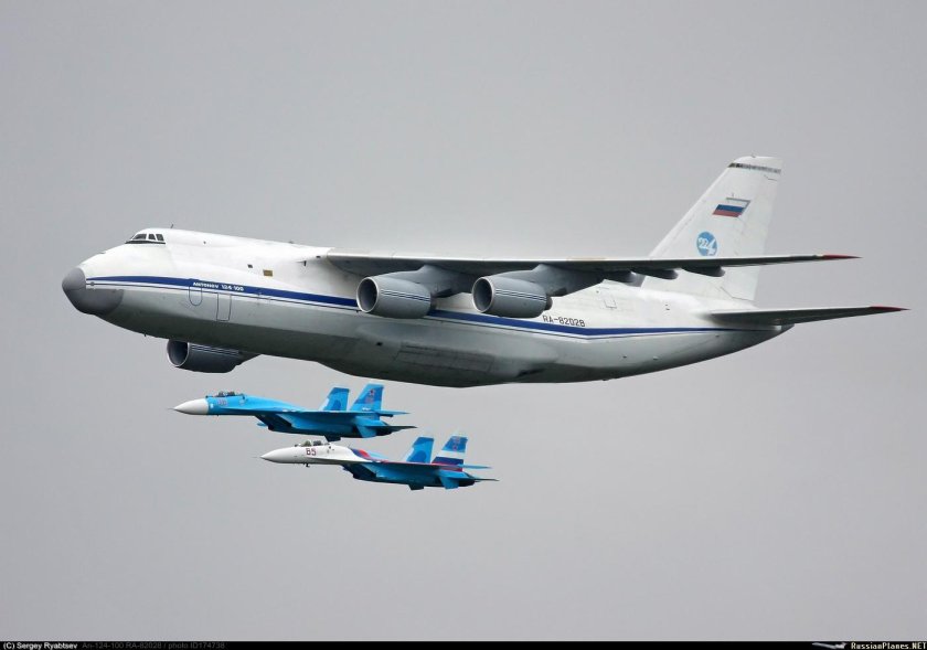 АН-124 военно-транспортный самолёт