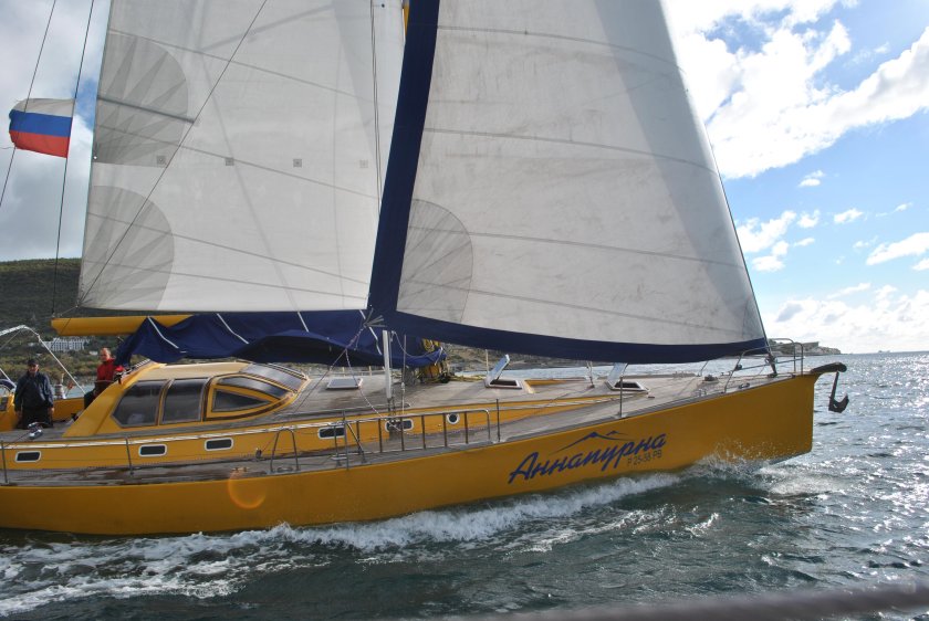 Парусная яхта Аннапурна