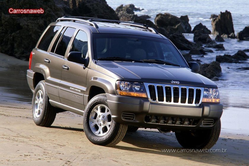 Jeep Grand Cherokee 1998-2004