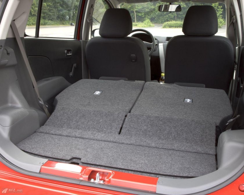 Дайхатсу мира фото багажника