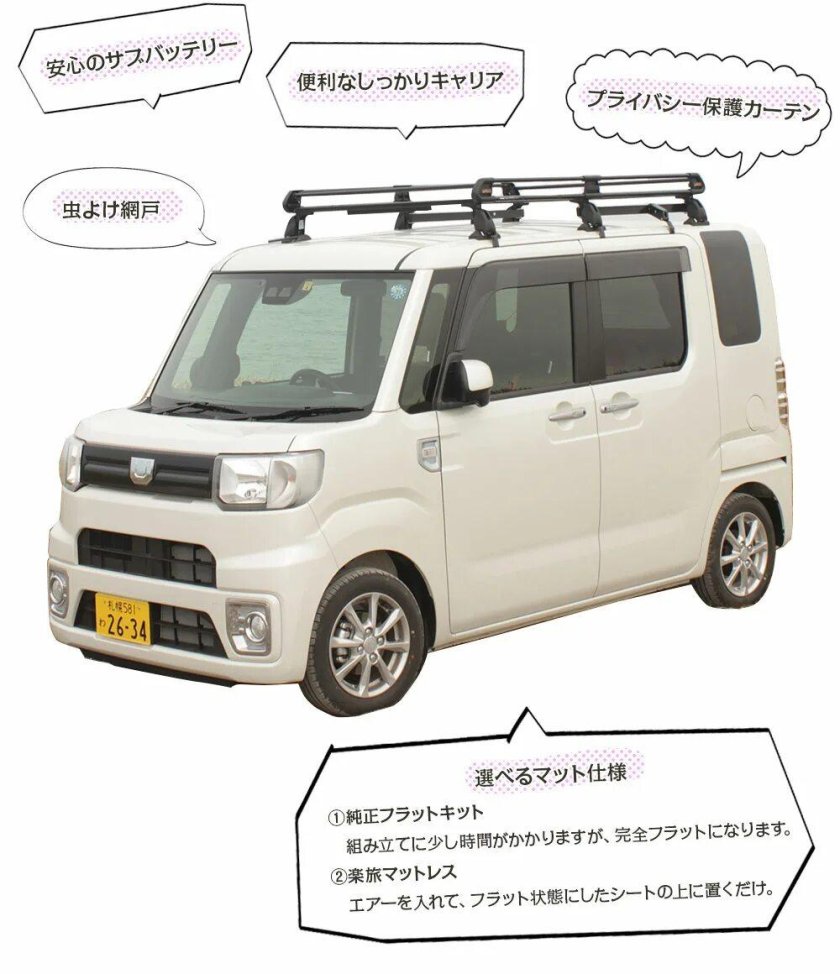 Кей кар Дайхатсу вейк