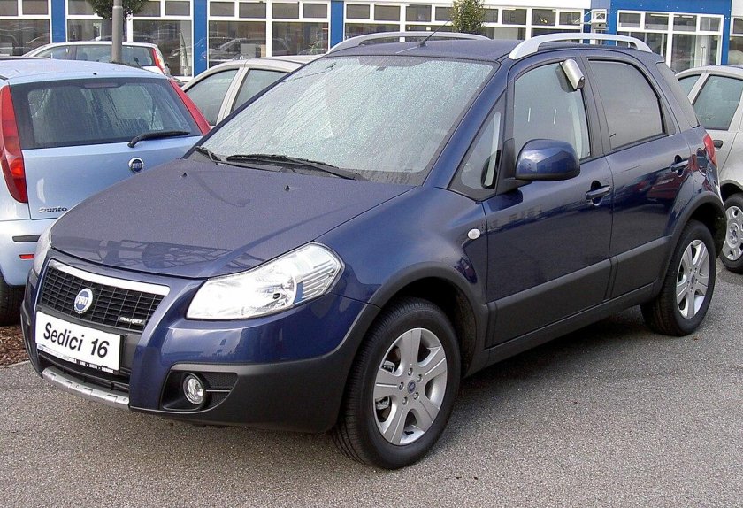 Фиат Сузуки sx4