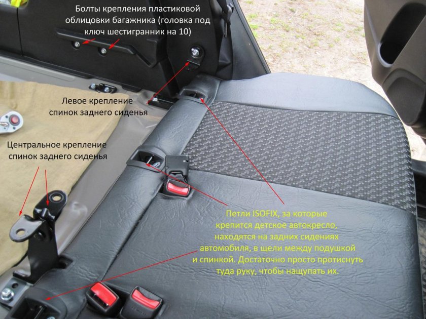 Isofix крепление в Suzuki sx4 2014