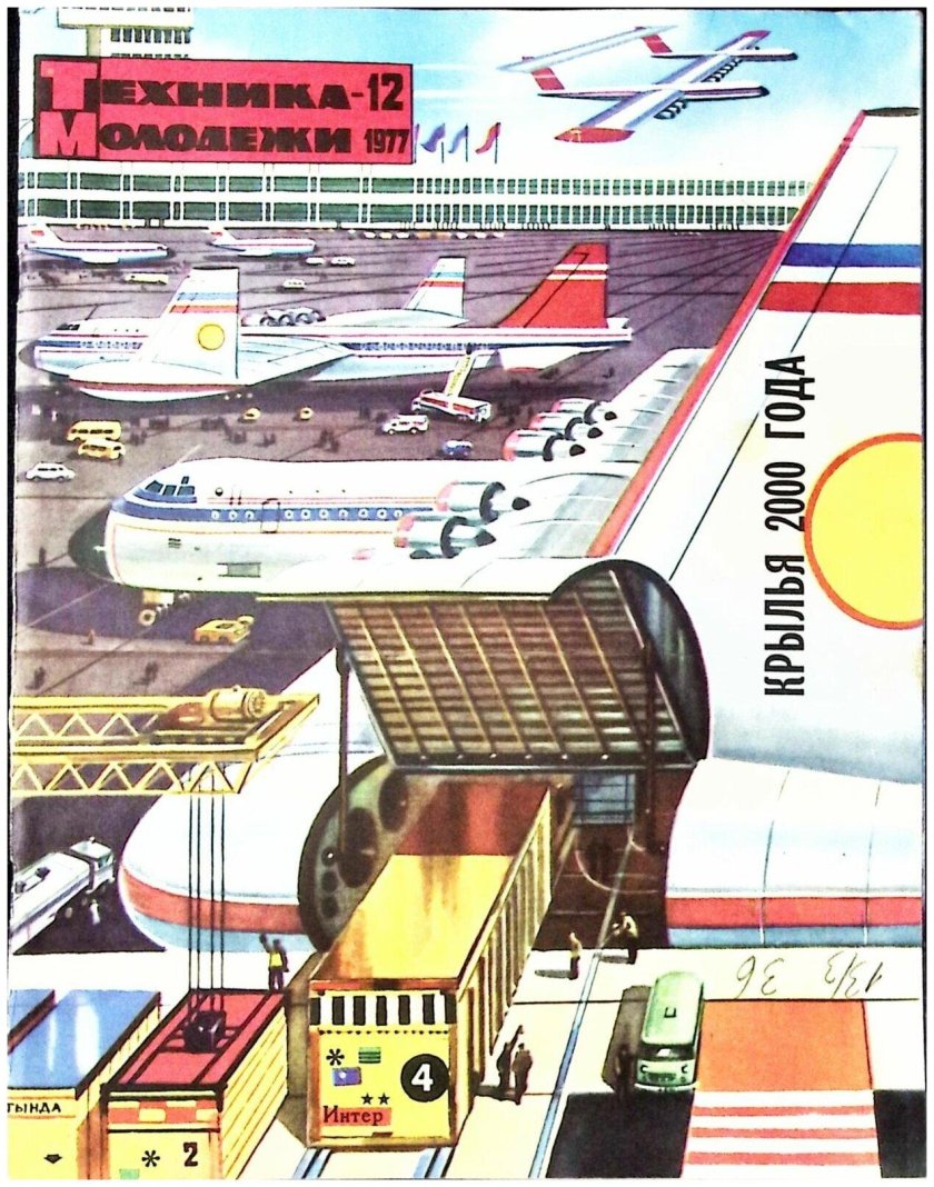 Техника молодежи ретрофутуризм