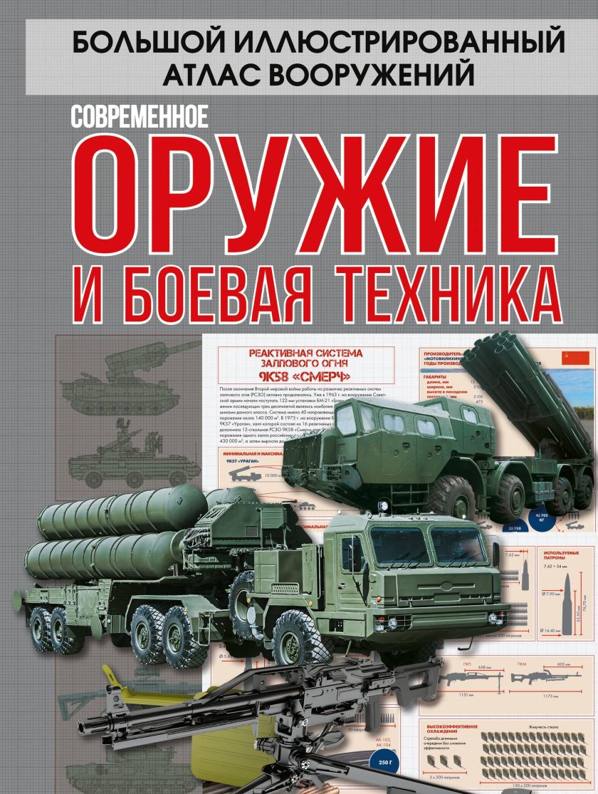 Боевая техника и оружие в. в. Ликсо книга