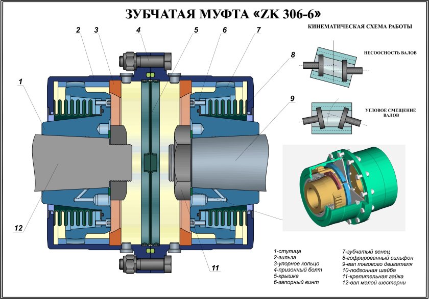 Гидравлические гасители колебаний вл80с