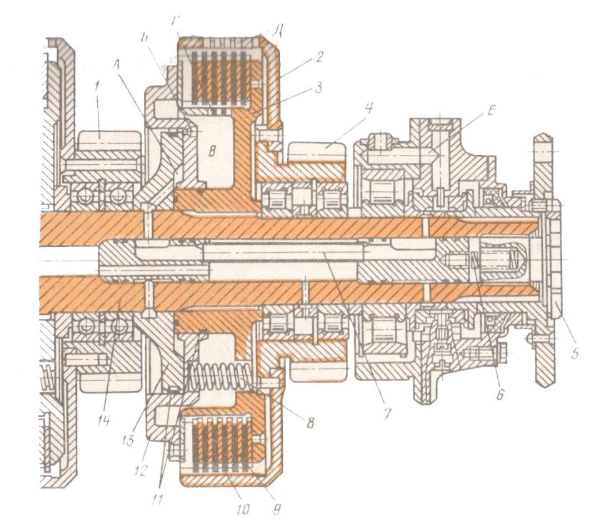 К700 Кировец трактор коробка передач