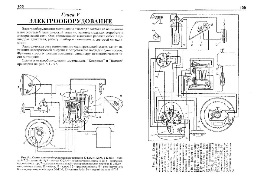 Электрическая схема мотоцикла Восход 3м