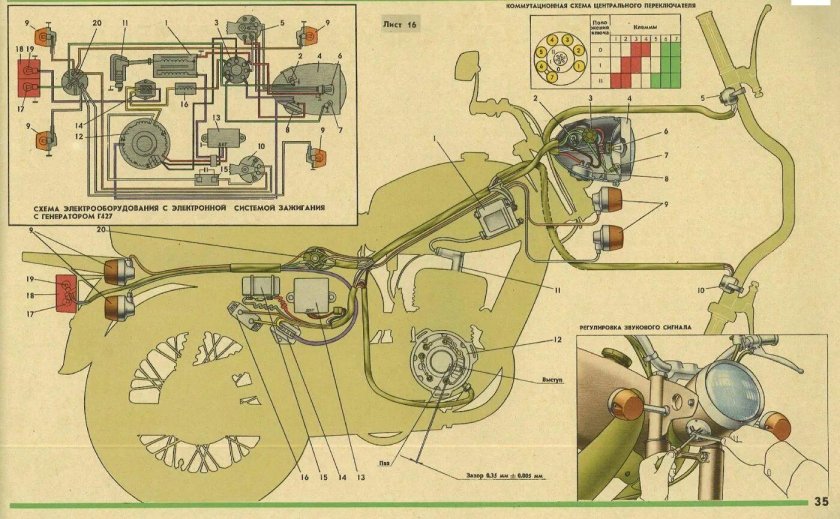 Электросхема мотоцикла Восход 3