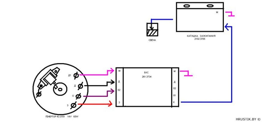 ИЖ Планета 6 вольт схема зажигания