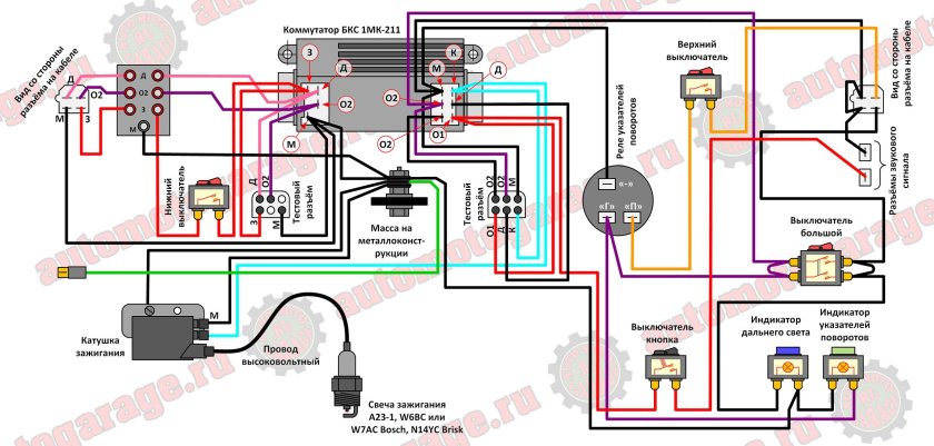 Коммутатор ЗИД БКС 1мк 211