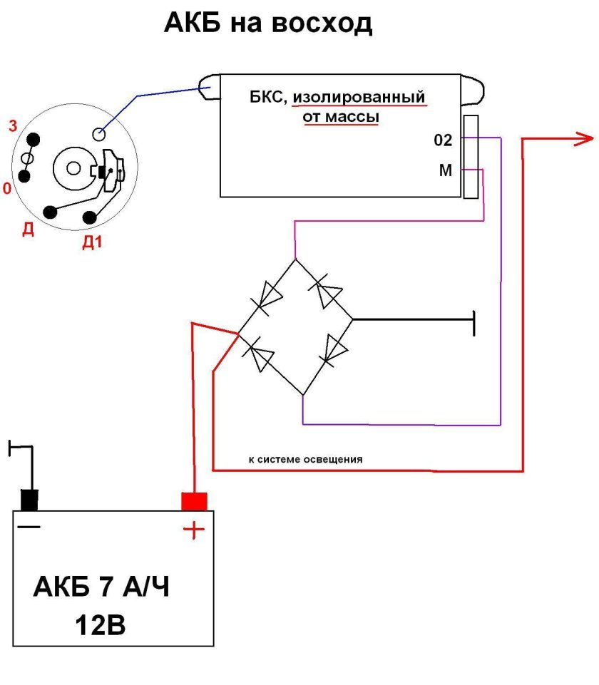 Реле зажигания Восход 3м