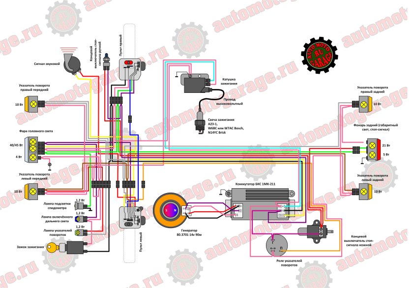 Схема проводки мотоцикла Восход 3