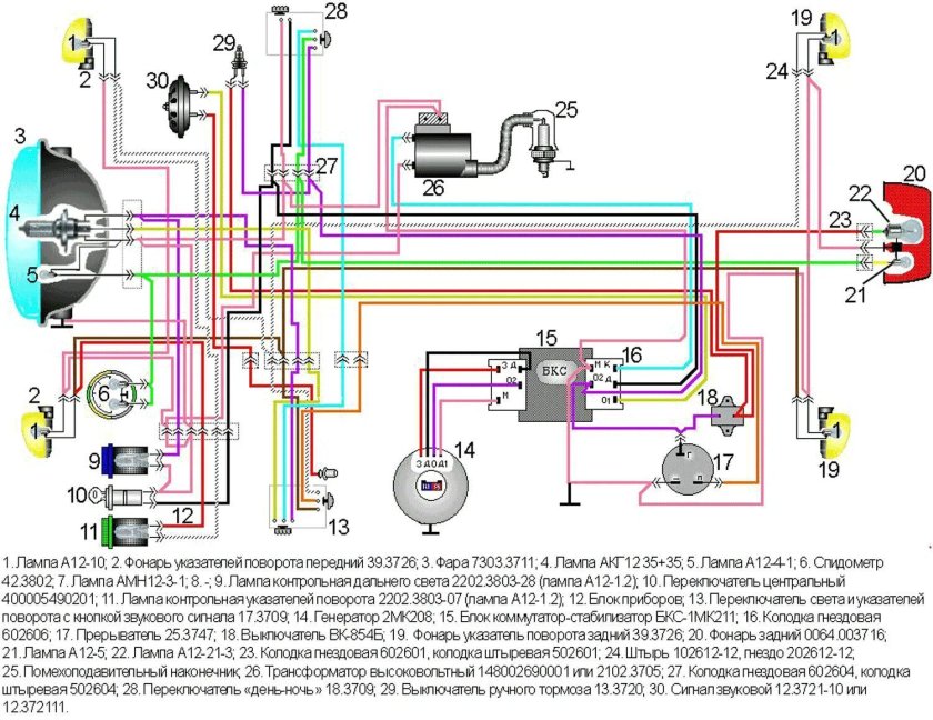 Схема электрооборудования мотоцикла Восход 3м