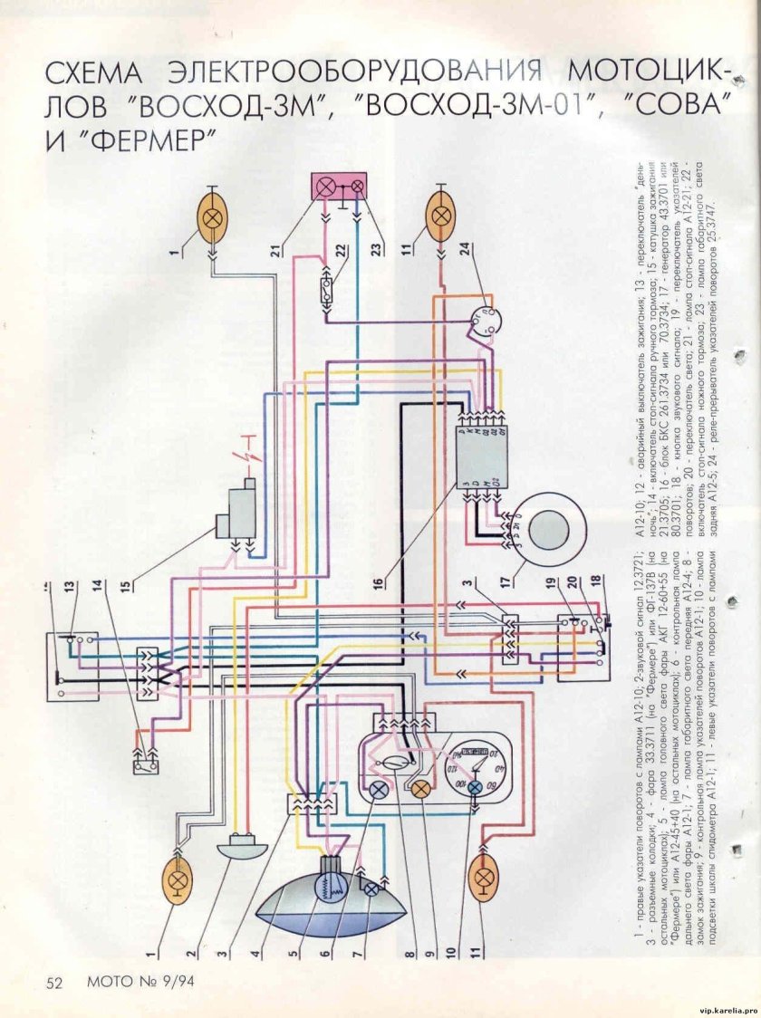 Схема зажигания мотоцикла Восход 3м