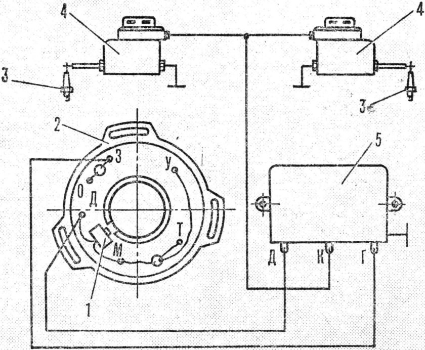 Коммутатор Кэт 1а схема подключения