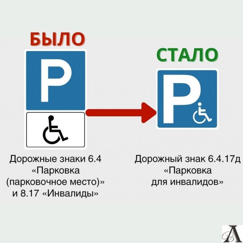 Знак парковка ГОСТ