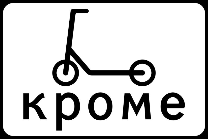 Дорожные знаки 8