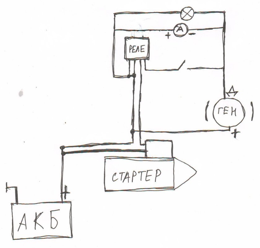 Генератор зарядки МТЗ 80