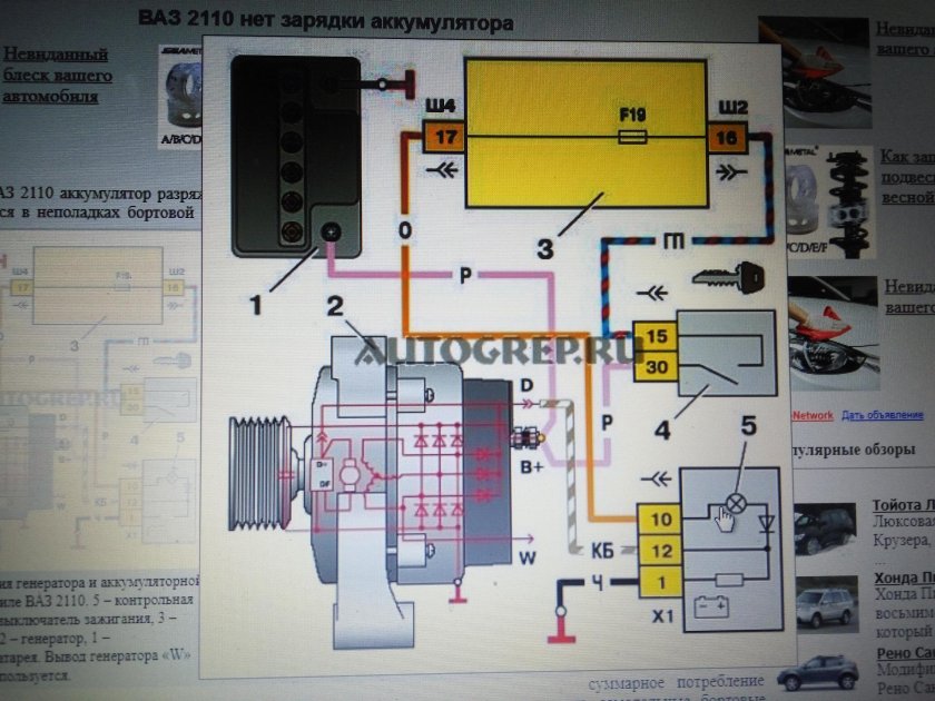 Лампа зарядки на ВАЗ 2112 16 клапанов
