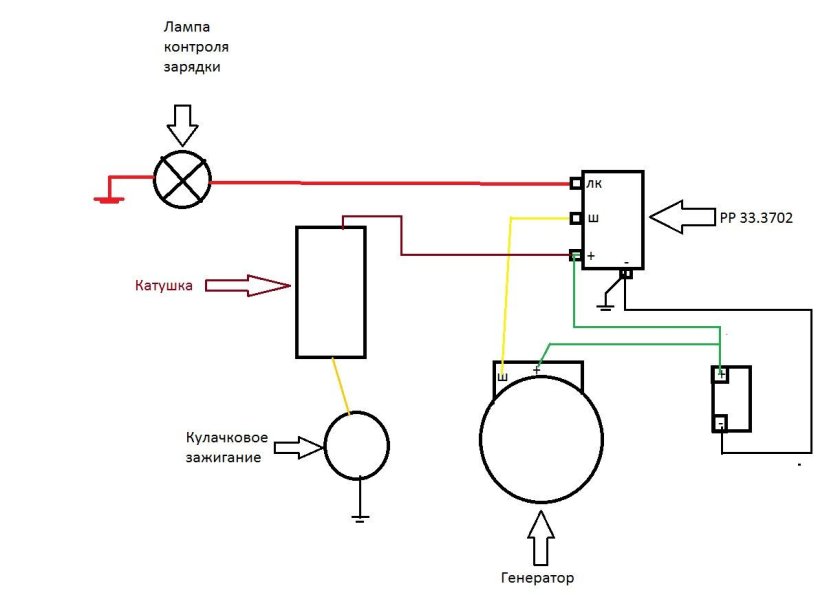 Схема проводки генератора мотоцикла Урал